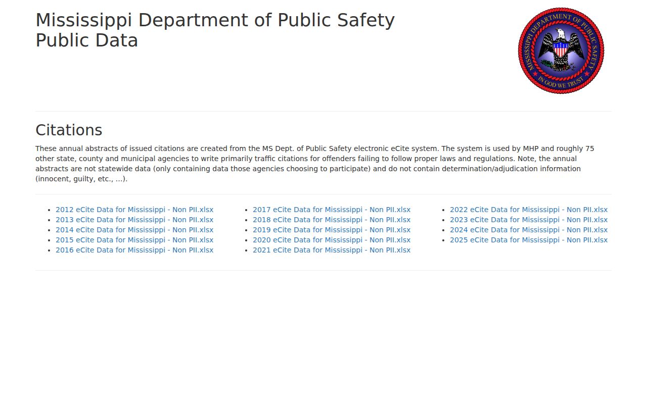 Sharkey County traffic court records reference showing Mississippi DPS Public Citations annual data files